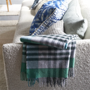 Bankura Throw