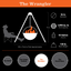 The Wrangler Fire Pit