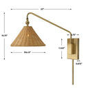 Phuvinh 1 Light Sconce