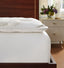 Sonno Notte Seasonal Mattress Topper